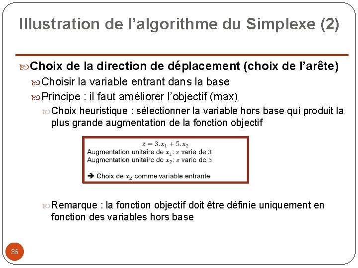 Illustration de l’algorithme du Simplexe (2) Choix de la direction de déplacement (choix de