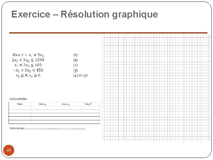 Exercice – Résolution graphique 49 