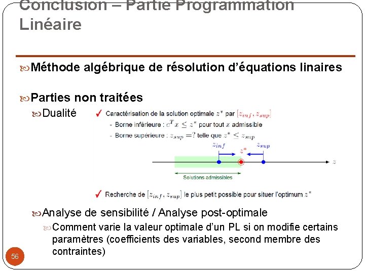 Conclusion – Partie Programmation Linéaire Méthode algébrique de résolution d’équations linaires Parties non traitées