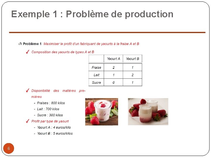 Exemple 1 : Problème de production 6 