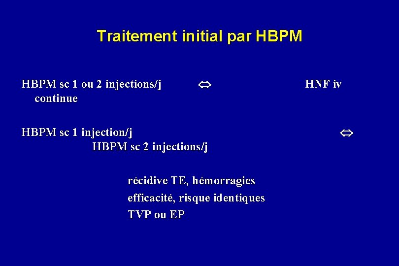 Traitement initial par HBPM sc 1 ou 2 injections/j continue HBPM sc 1 injection/j