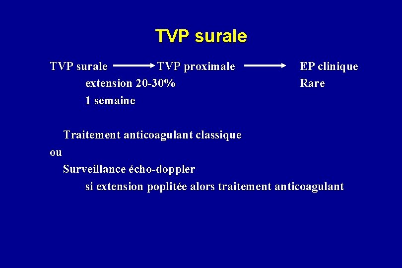 TVP surale TVP proximale extension 20 -30% 1 semaine EP clinique Rare Traitement anticoagulant