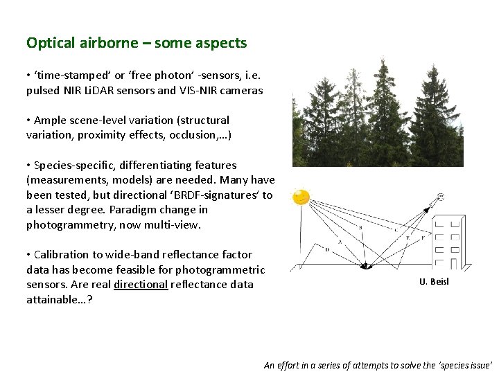 Optical airborne – some aspects • ‘time-stamped’ or ‘free photon’ -sensors, i. e. pulsed