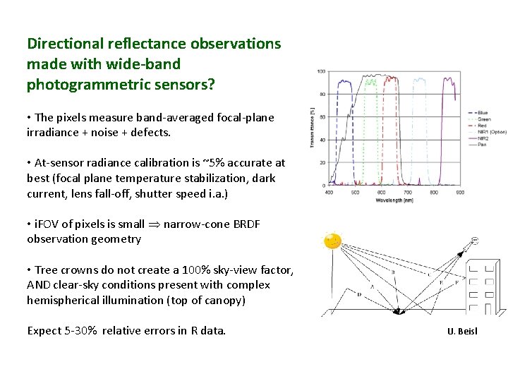 Directional reflectance observations made with wide-band photogrammetric sensors? • The pixels measure band-averaged focal-plane