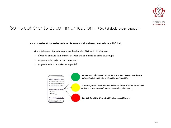 Soins cohérents et communication – Résultat déclaré par le patient Sur la base des