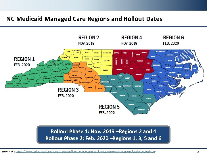 NC Medicaid Managed Care Regions and Rollout Dates Rollout Phase 1: Nov. 2019 –Regions