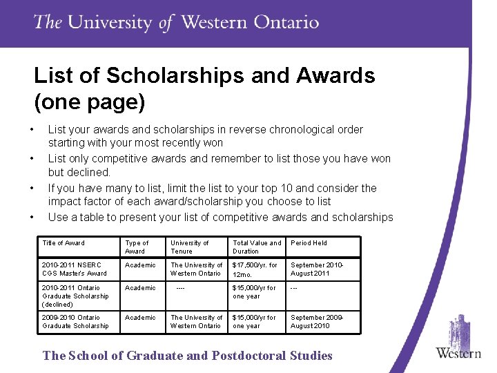 List of Scholarships and Awards (one page) • • List your awards and scholarships