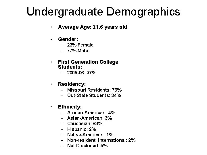 Undergraduate Demographics • Average Age: 21. 6 years old • Gender: – 23% Female