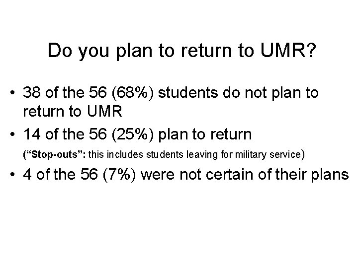 Do you plan to return to UMR? • 38 of the 56 (68%) students