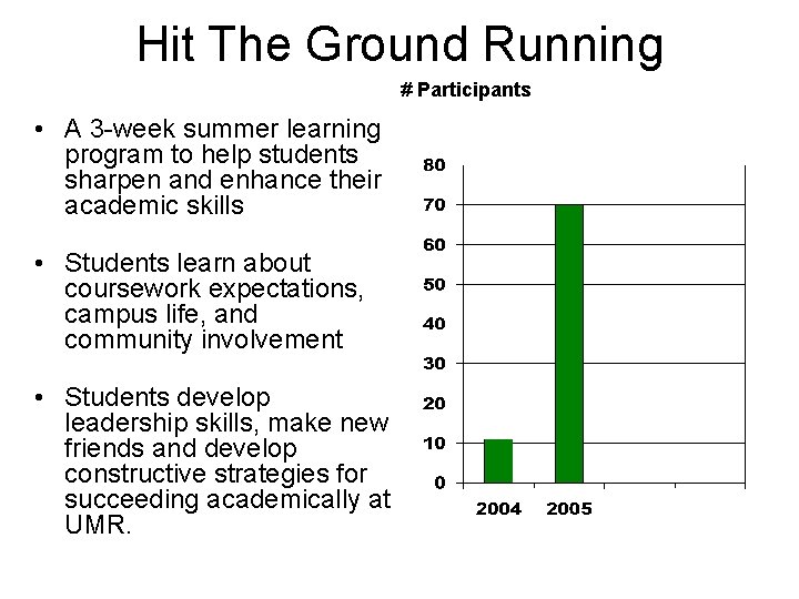 Hit The Ground Running # Participants • A 3 -week summer learning program to