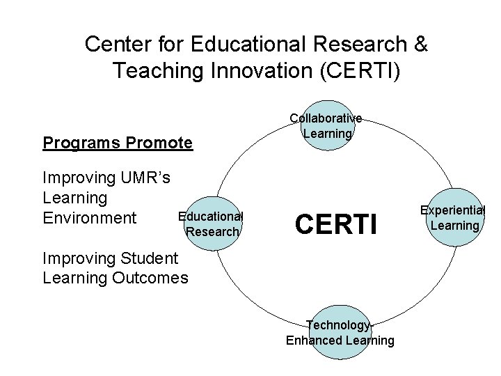 Center for Educational Research & Teaching Innovation (CERTI) Programs Promote Improving UMR’s Learning Environment