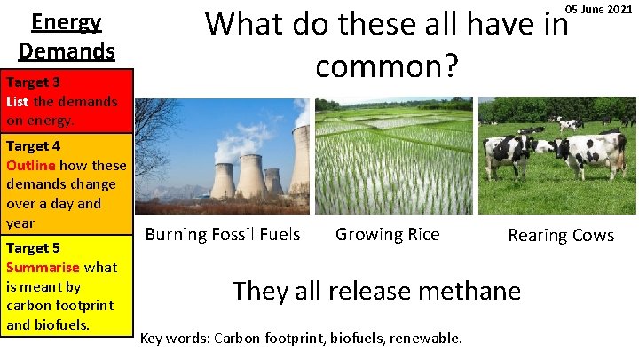 Energy Demands Target 3 List the demands on energy. Target 4 Outline how these Energy Demands Target 3 List the demands on energy. Target 4 Outline how these