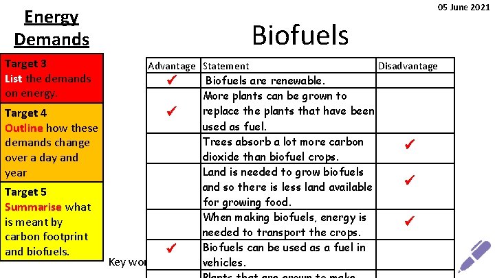 Energy Demands Target 3 List the demands on energy. 05 June 2021 Biofuels Advantage Energy Demands Target 3 List the demands on energy. 05 June 2021 Biofuels Advantage