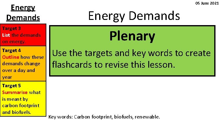 Energy Demands 05 June 2021 Energy Demands Target 3 List the demands on energy. Energy Demands 05 June 2021 Energy Demands Target 3 List the demands on energy.