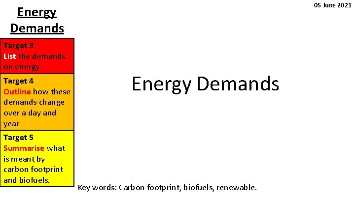 05 June 2021 Energy Demands Target 3 List the demands on energy. Target 4 05 June 2021 Energy Demands Target 3 List the demands on energy. Target 4