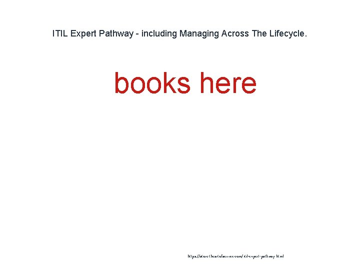 ITIL Expert Pathway - including Managing Across The Lifecycle. 1 books here https: //store. ITIL Expert Pathway - including Managing Across The Lifecycle. 1 books here https: //store.
