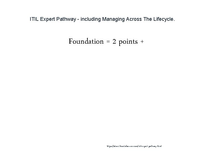 ITIL Expert Pathway - including Managing Across The Lifecycle. 1 Foundation = 2 points ITIL Expert Pathway - including Managing Across The Lifecycle. 1 Foundation = 2 points