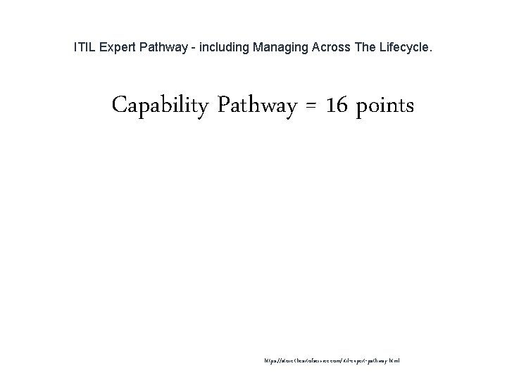 ITIL Expert Pathway - including Managing Across The Lifecycle. 1 Capability Pathway = 16 ITIL Expert Pathway - including Managing Across The Lifecycle. 1 Capability Pathway = 16