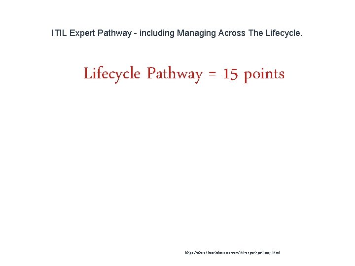 ITIL Expert Pathway - including Managing Across The Lifecycle. 1 Lifecycle Pathway = 15 ITIL Expert Pathway - including Managing Across The Lifecycle. 1 Lifecycle Pathway = 15