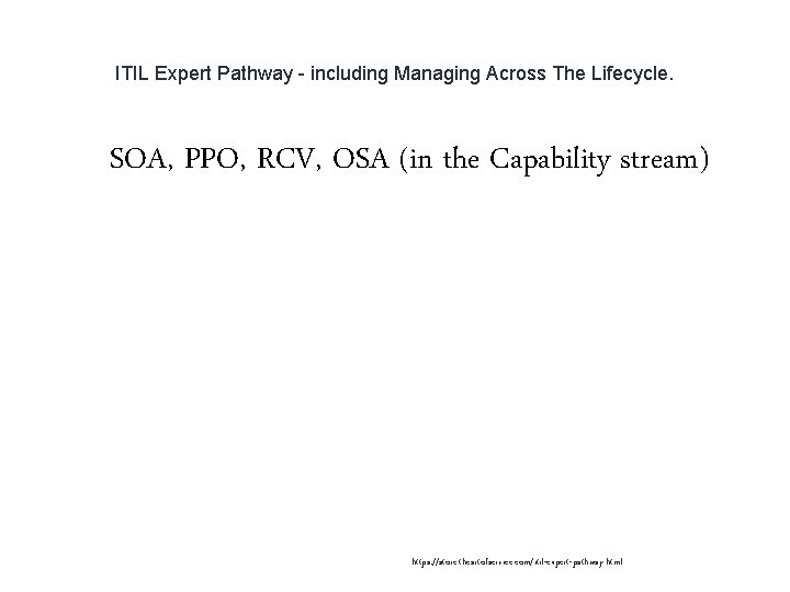 ITIL Expert Pathway - including Managing Across The Lifecycle. 1 SOA, PPO, RCV, OSA ITIL Expert Pathway - including Managing Across The Lifecycle. 1 SOA, PPO, RCV, OSA