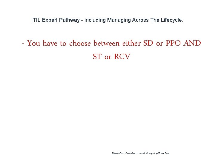 ITIL Expert Pathway - including Managing Across The Lifecycle. 1 - You have to ITIL Expert Pathway - including Managing Across The Lifecycle. 1 - You have to