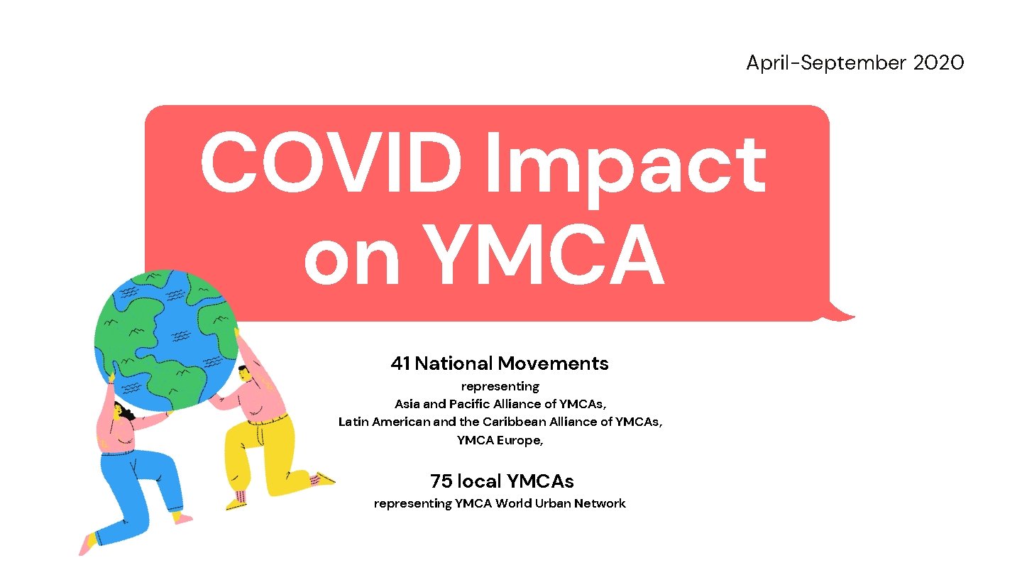 April-September 2020 COVID Impact on YMCA 41 National Movements representing Asia and Pacific Alliance