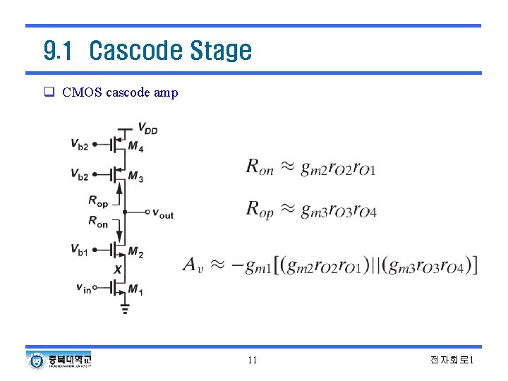 9. 1 Cascode Stage q CMOS cascode amp 11 전자회로 1 