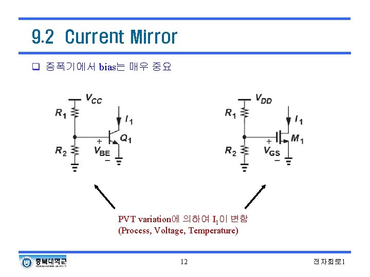 9. 2 Current Mirror q 증폭기에서 bias는 매우 중요 PVT variation에 의하여 I 1이