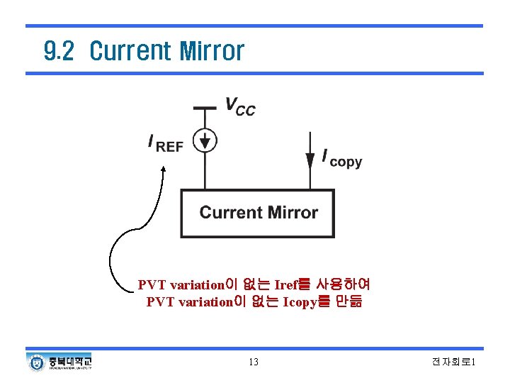 9. 2 Current Mirror PVT variation이 없는 Iref를 사용하여 PVT variation이 없는 Icopy를 만듦