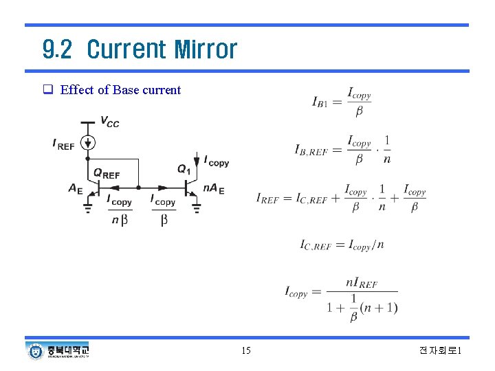 9. 2 Current Mirror q Effect of Base current 15 전자회로 1 