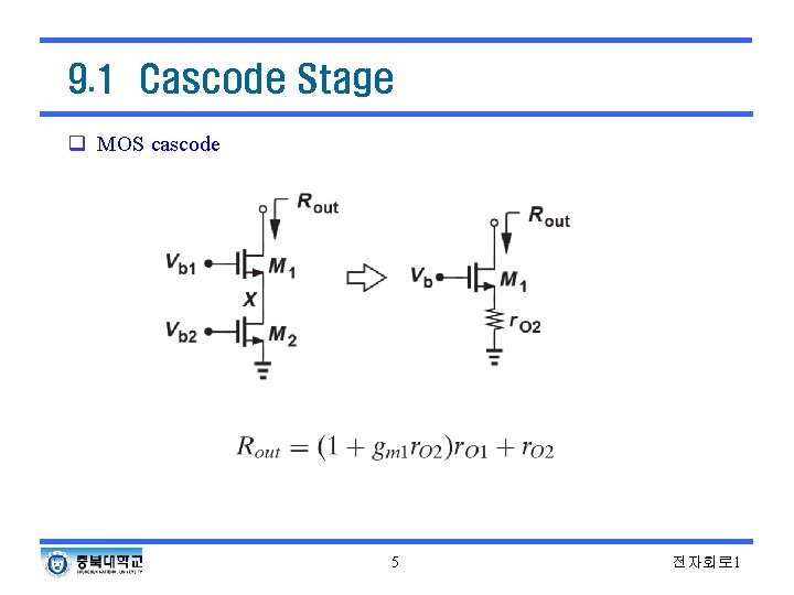 9. 1 Cascode Stage q MOS cascode 5 전자회로 1 