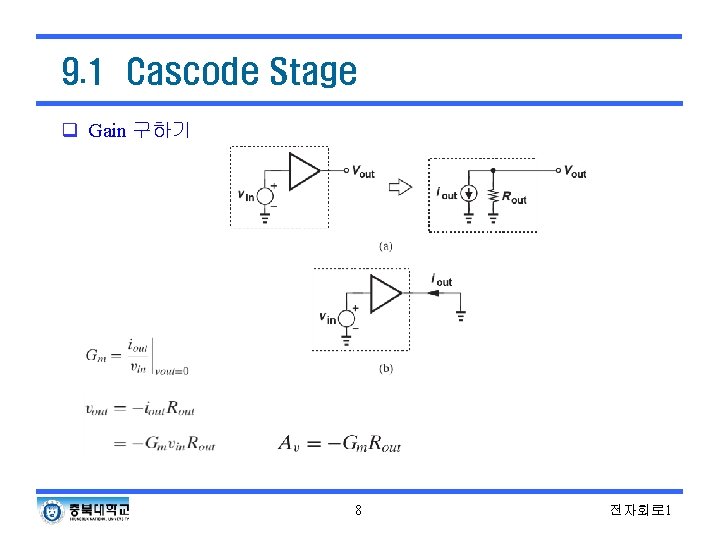 9. 1 Cascode Stage q Gain 구하기 8 전자회로 1 