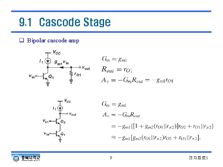 9. 1 Cascode Stage q Bipolar cascode amp 9 전자회로 1 