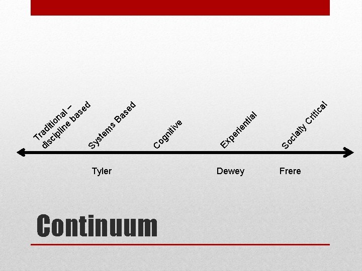 cia rie pe lly nt ia l Cr it ica l Continuum So Tyler