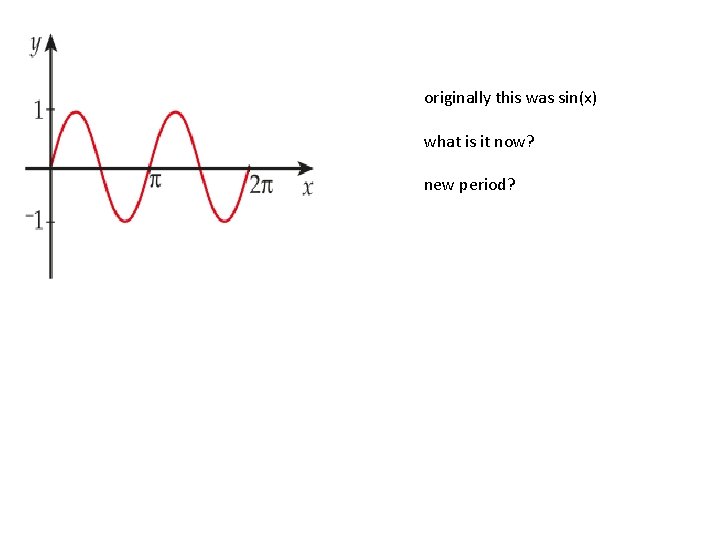 originally this was sin(x) what is it now? new period? 