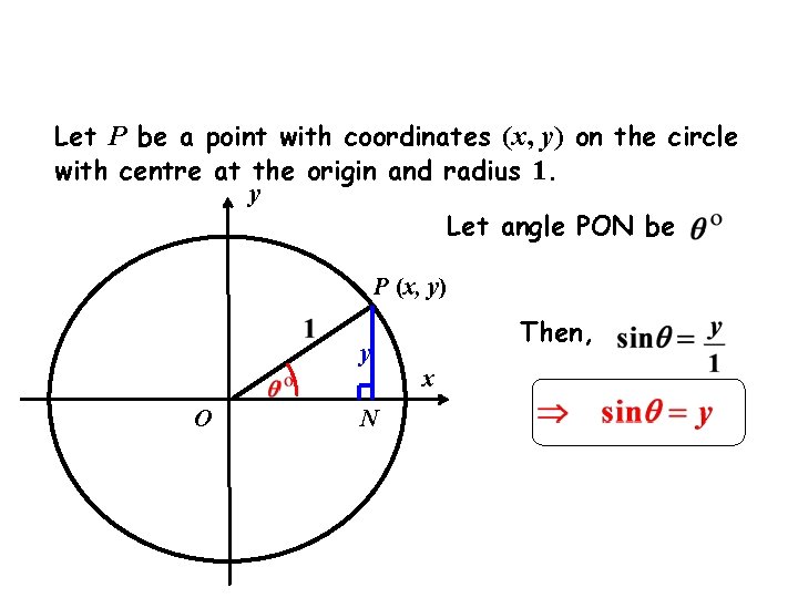 Let P be a point with coordinates (x, y) on the circle with centre