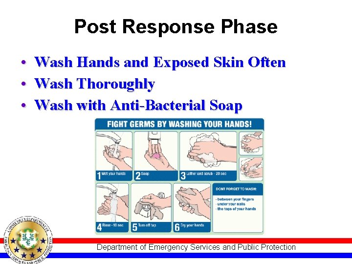Post Response Phase • Wash Hands and Exposed Skin Often • Wash Thoroughly •