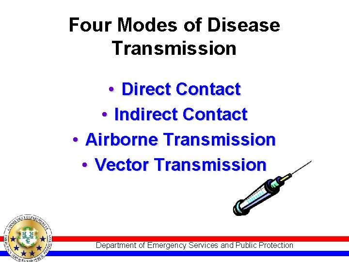 Four Modes of Disease Transmission • Direct Contact • Indirect Contact • Airborne Transmission