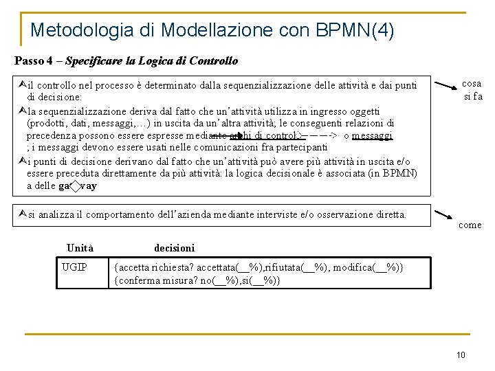 Metodologia di Modellazione con BPMN(4) Passo 4 – Specificare la Logica di Controllo Ùil