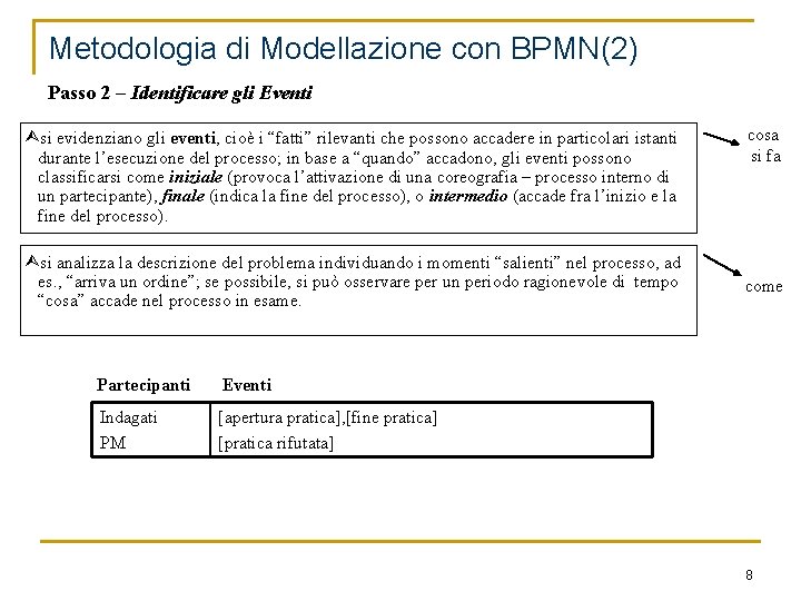 Metodologia di Modellazione con BPMN(2) Passo 2 – Identificare gli Eventi Ùsi evidenziano gli