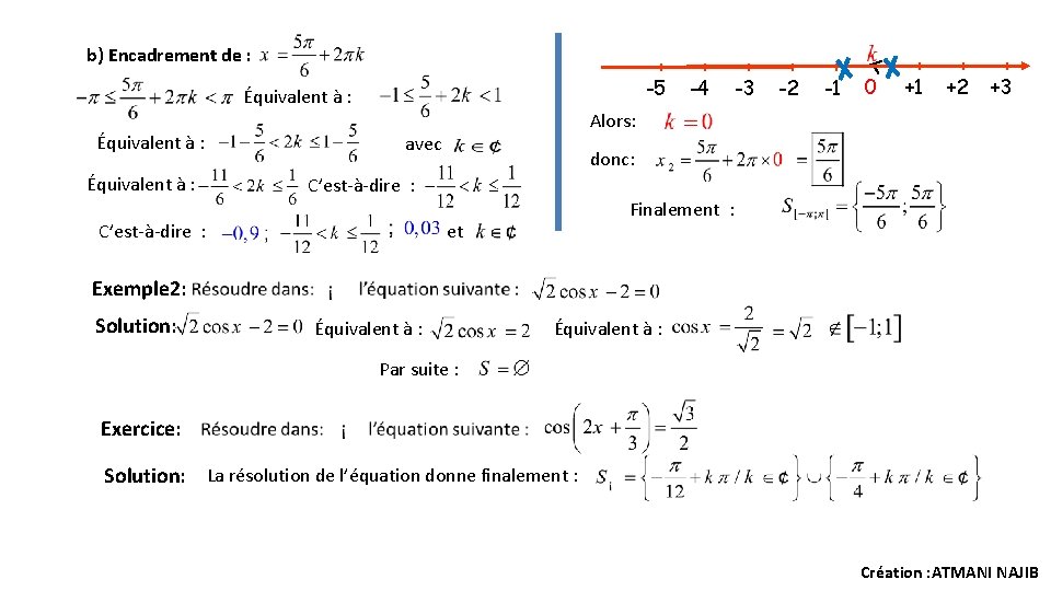 b) Encadrement de : -5 Équivalent à : -4 -3 -2 -1 0 +1 b) Encadrement de : -5 Équivalent à : -4 -3 -2 -1 0 +1