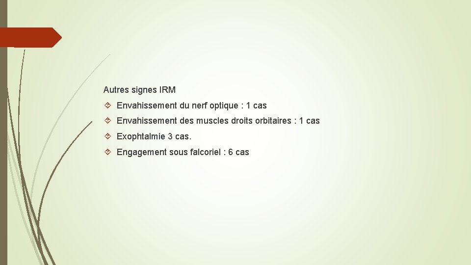 Autres signes IRM Envahissement du nerf optique : 1 cas Envahissement des muscles droits