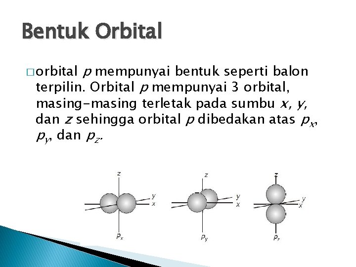 Bentuk Orbital p mempunyai bentuk seperti balon terpilin. Orbital p mempunyai 3 orbital, masing-masing