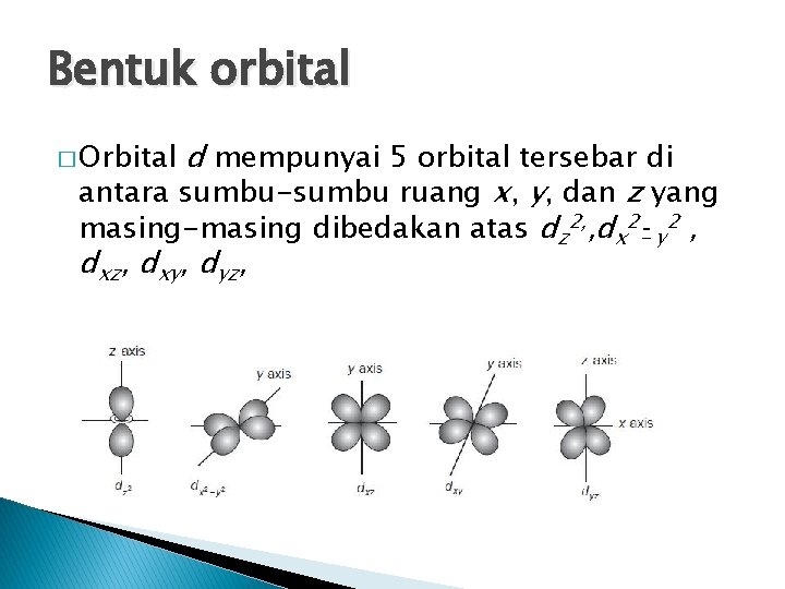 Bentuk orbital d mempunyai 5 orbital tersebar di antara sumbu-sumbu ruang x, y, dan