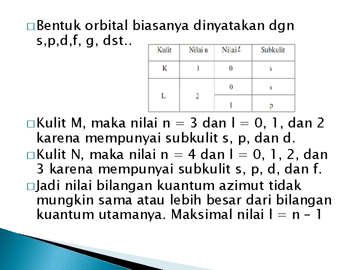 � Bentuk orbital biasanya dinyatakan dgn s, p, d, f, g, dst. . �