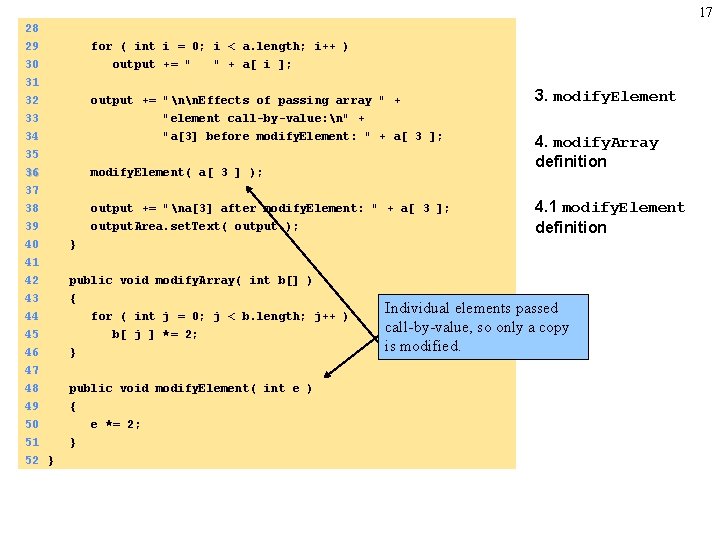 17 28 29 for ( int i = 0; i < a. length; i++