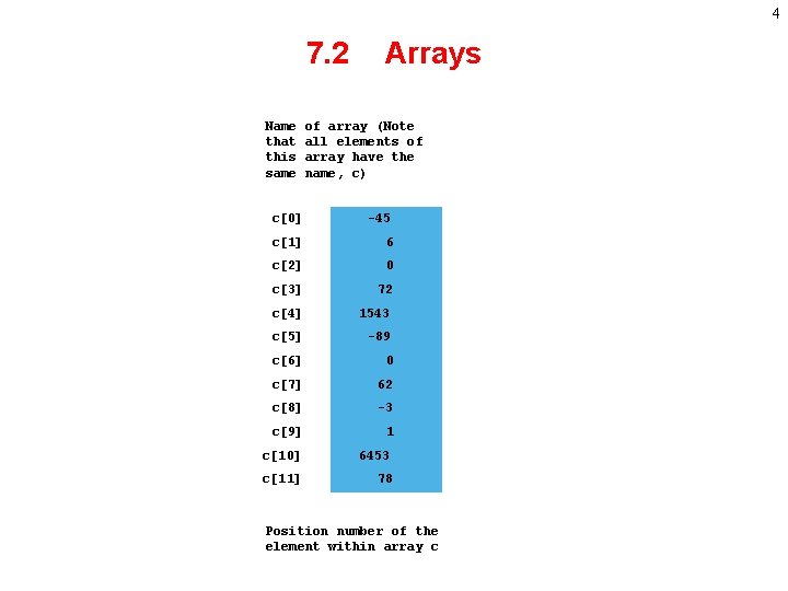 4 7. 2 Name that this same Arrays of array (Note all elements of