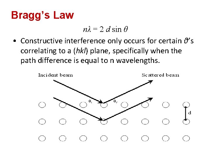 Bragg’s Law nλ = 2 d sin θ • Constructive interference only occurs for