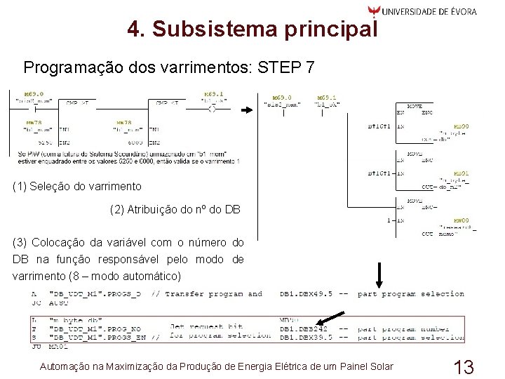 4. Subsistema principal Programação dos varrimentos: STEP 7 (1) Seleção do varrimento (2) Atribuição