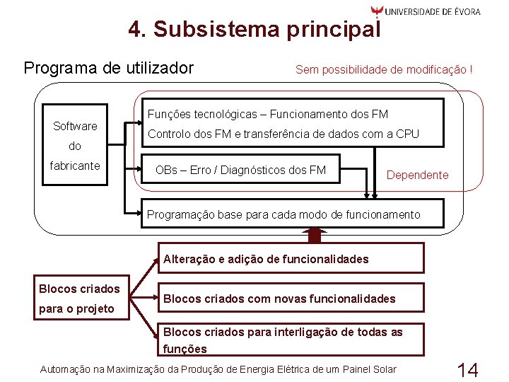 4. Subsistema principal Programa de utilizador Software do fabricante Sem possibilidade de modificação !